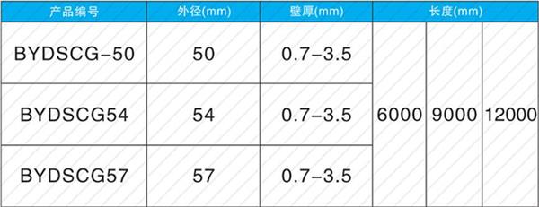 安康钳压式声测管产品规格尺寸